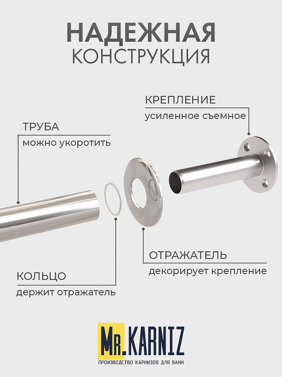 Карниз для ванной Угловой Асимметричный Дуга 170х100 Усиленный 25 мм MrKARNIZ фото 4