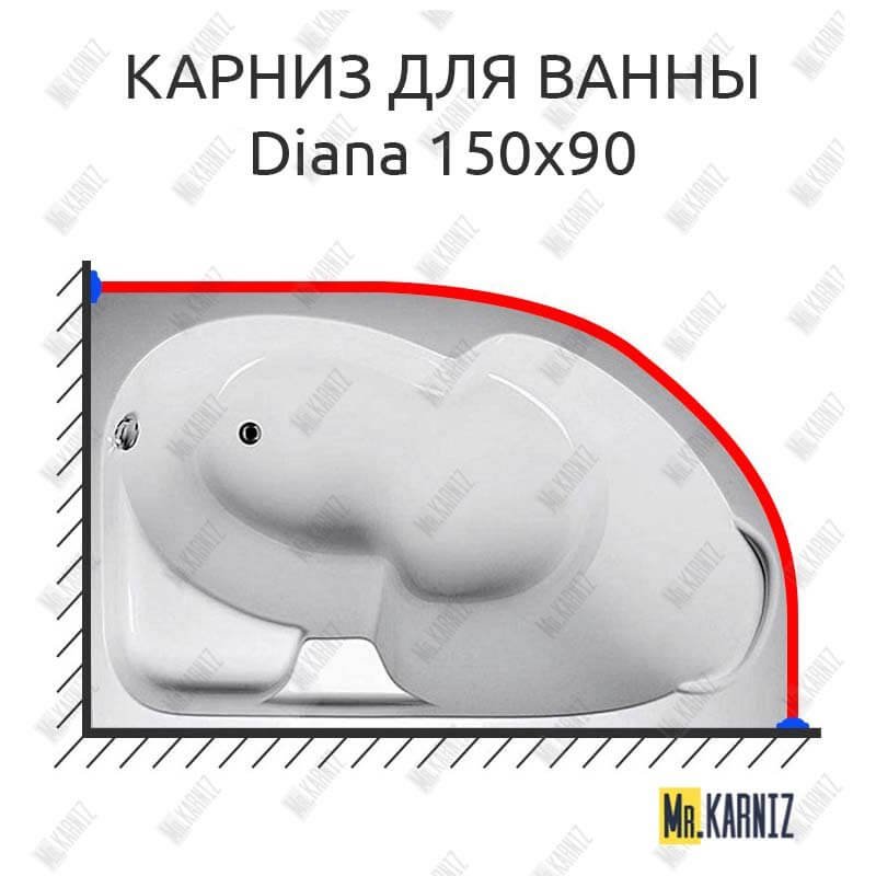 Карниз для ванны 1 MarKa Diana 150х90 Усиленный 20 мм MrKARNIZ Карниз для ванны 1 MarKa Diana 150х90 Усиленный 20 мм MrKARNIZ